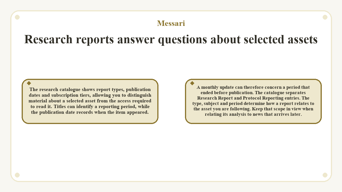 Messari: Research reports answer questions about selected assets - diagram